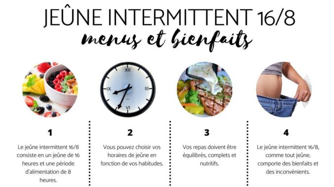 Les multiples bienfaits du jeûne intermittent Un allié pour votre santé et longévité